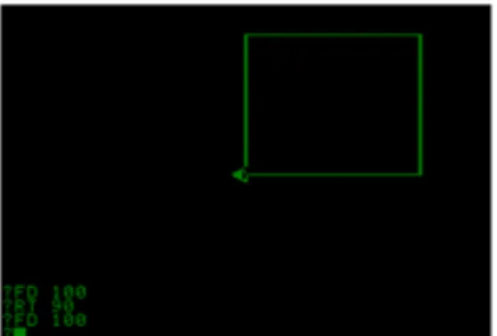 Figure 2 | Drawing shapes by navigating a turtle in Logo 