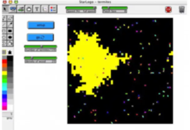 Figure 3 | A termite simulation in StarLogo 