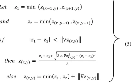 Fig 1: Interactive shape from shading framework. 