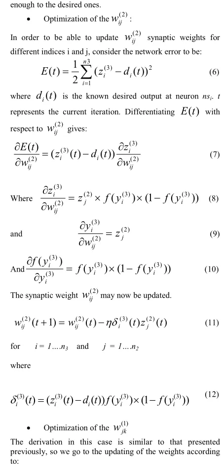 Fig 4: gradient backpropagation algorithm 