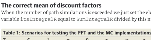 Table 1: Scenarios for testing the FFT and the MC implementations.