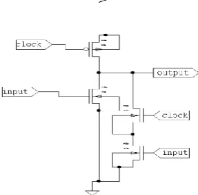 Fig 4 shows the inverter in domino logic. In this logic when clock input is low, the output node is pre-charged and when the clock input is high evaluation takes place