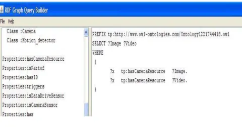 Figure 5.6 Translated SPARQL query 