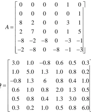 Table 1µ∗=