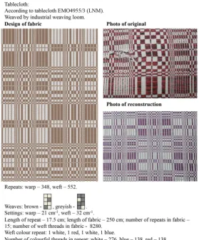 Figure 6. Tablecloth according to EMO 4955/3.                          