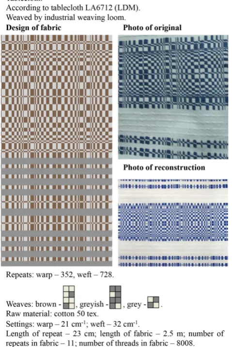 Figure 8. Tablecloth according to LM343, GK194 (ŠM).                  