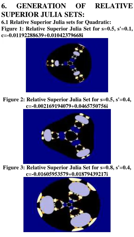 Figure 1: Relative Superior Julia Set for s=0.5, s'=0.1, c=-0.01192288639+0.01042379668i 