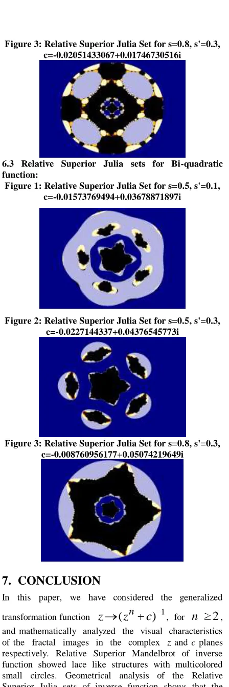 Figure 3: Relative Superior Julia Set for s=0.8, s'=0.3,  c=-0.02051433067+0.01746730516i 