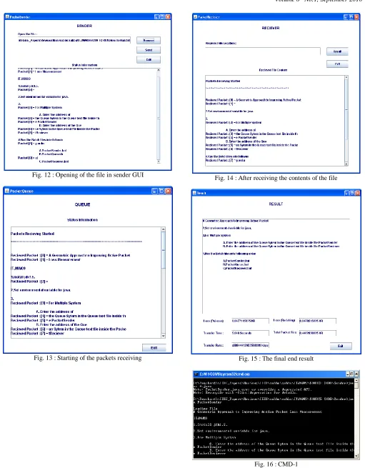 Fig. 13 : Starting of the packets receiving  