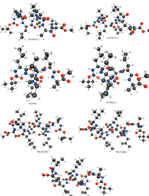 Figure 4. Depiction of R-helix isomers used in Table 5. Structures are from the Cambridge Structural Database (CSD).