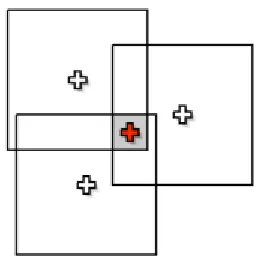 Figure .1 The original bounding box 