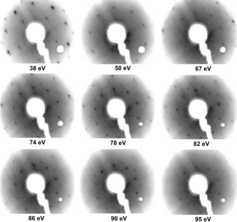 FIG. 2. LEED patterns of 1.2 ML Na grown on isurface at several incident electron-beam energies