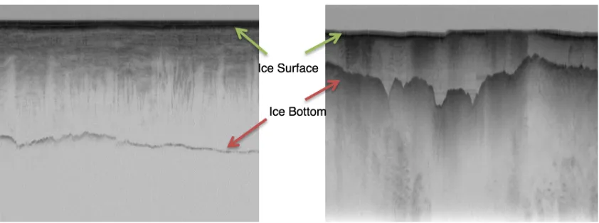 Fig. 1.Ice surface and bottom depicted in radar echograms gathered by the Multichannel Coherent Radar Depth.
