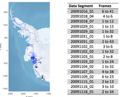 Fig. 2.The map and data segments of our dataset, 1)Fig. 1 right, frame ID 2009110202008, 2) Fig