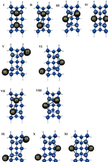 Figure 9. Al2 minima. I-VI singlet minima, VII-XI triplet minima.
