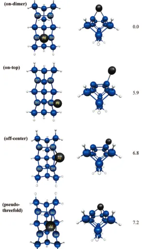 TABLE 3: Quartet Structure NOON values for SinglyOccupied Orbitalsa
