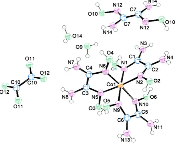 Figure 1. An ORTEP drawing of [Co(H2oxado)3]C2O4·H2oxado·2H2O show- ing atom-labelling scheme with displacement ellipsoids drawn at 50% proba-bility level