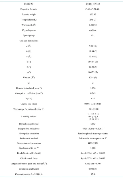 Table 1. Crystal data and structure refinement details for the title compound.                                        