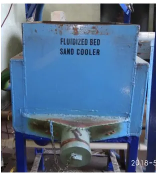 Fig.3.1 prototype of sand cooler 