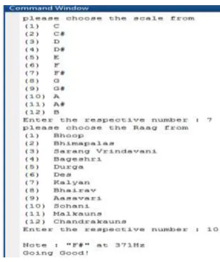 Fig -7-(i): Raag Specification and Error Detection