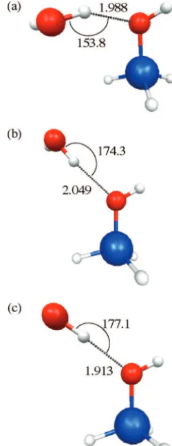 Figure 8. Structures of SiHSi(OH)3OH with 1 water, where the water acts asthe H-bond donor (SiH3OH - D): (a) MP2/6-31G(d), (b) HF for4 and EFP water, and (c) UFF for Si(OH)4 and EFP water.Hydrogen-bond lengths in Å.