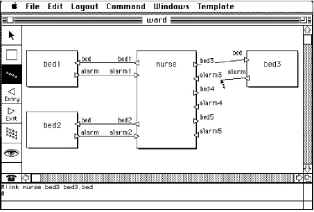 Figure 7.  Interaction between ConicDraw and an Operational System . 