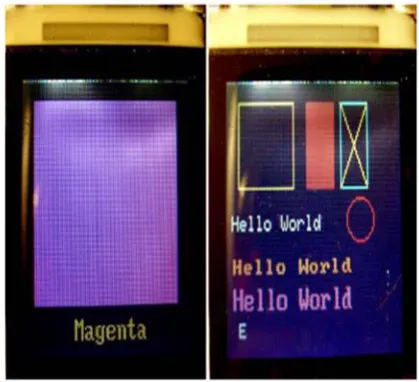 Fig. 3.1: Interfacing LCD with MSP430. 