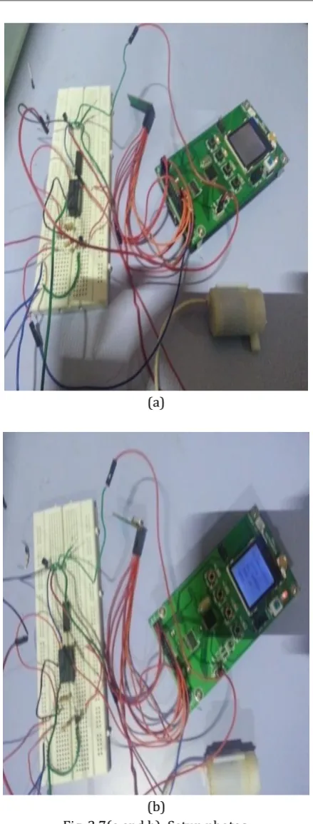 Fig. 3.7(a and b): Setup photos. 