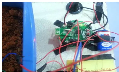 Fig. 4.1: Test setup. 