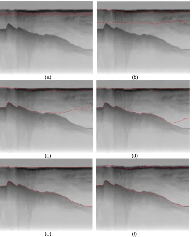 Figure 3: contour evolution throughout processing. a) Initial curve, (b)-(e) contour adaptation to bedrock  and ice layer after 200,400,600,800, correspondingly, (f) ground-truth image    