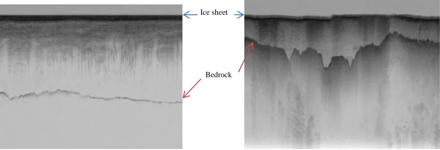 Figure 1: Ice sheet and bedrock depicted in radar echogram gathered by the Multichannel Coherent Radar Depth Sounder 