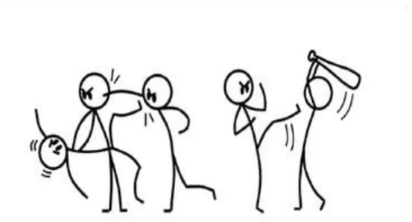 Fig. 3: Reciprocal causation adapted from Sabato and Winter (2005:209). 