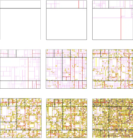 Figure 1: NetStoat simulation of the generation of a street network. This shows the network at nine stages of growth, after 1, 10, 50, 200, 600, 1000, 2000, 4000 and 8000 iterations  