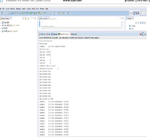 Fig -5: Data transfer from On-chip memory to DDR3 through DMA Controller. 
