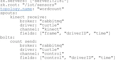Figure 3 Topology Endpoint Configuration 