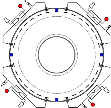 Fig. 12.  Distributed TWA sections separated by septa or blanket modules. All sections are independent and isolated