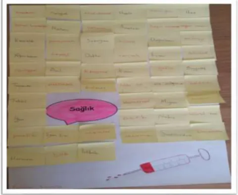 Illustration 2. An image of an idea tray 