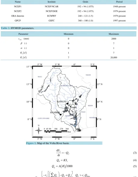 Figure 1. Map of the Volta River basin.                                         