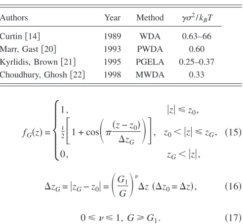 TABLE I. HS fcc solid-liquid coexisting parameters; �from Ref.tio,are the liquid and solid densities, Pl and �s L=�3/��1/2/a the Lindemann ra- pressure at coexistence