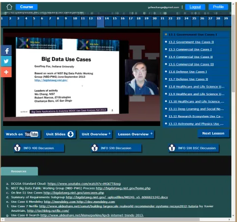 Figure 1: A typical lesson (the first in unit 13) showing features discussed in text. Note links to all units across the top (29 of 33 units shown) 