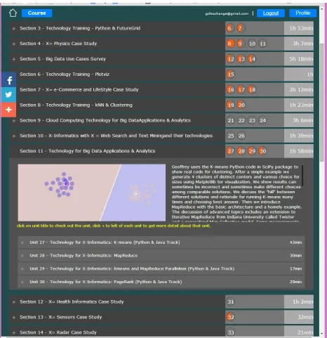 Figure 4: List of Sections with one (Section 11) expanded to show abstract and constituent units