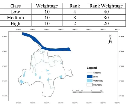 Table. 5. Drainage Density map 