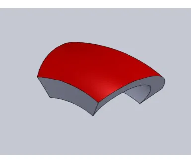 Fig 8 : Red Coloured layer indicating tire change 