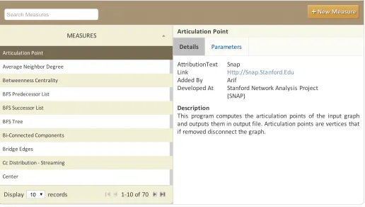 TABLE II: Statistics of available network modules (algorithmsand generators) in CINET
