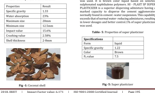 TABLE- 2: Properties of coarse aggregate 