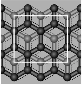 Figure 6. An orthogonal (Cartesian) unit cell (white solid lines) viewed from the top for graphite