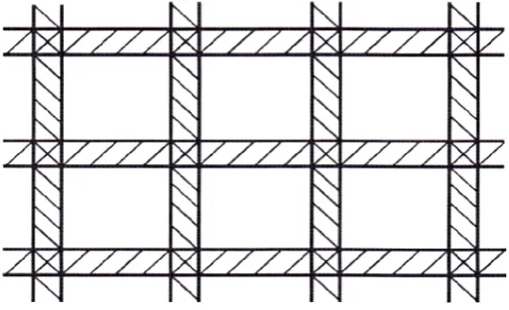 Figure 3. A 2D model potential. Each singly shaded stripe has a potential energy (depth) V0 