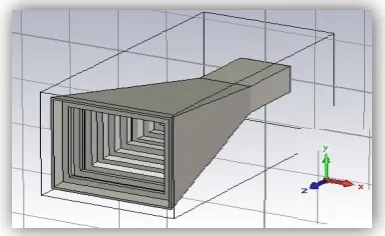 Fig -3:   3D view of corrugated rectangular horn antenna 