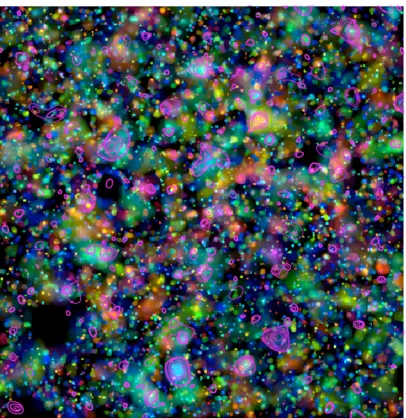 Figure 10: The wavelet reconstruction of the early-type galaxy concentrations searched inthe photometric redshift catalogue is color coded according to the average redshift: blue, 0.2;cyan, 0.4; green, 0.6; yellow, 0.8; and red, 1.0