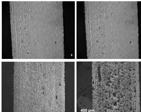 Fig. 7—(Continued). Wheel-side surface images of ribbons melt spun at wheel speeds of (a() 5 m/s, (b) 6 m/s, (c) 7 m/s, (d) 7.5 m/s, (e) 8 m/s, ( f ) 9 m/s,g) 10 m/s, (h) 20 m/s, (i) 30 m/s, and (j) 40 m/s